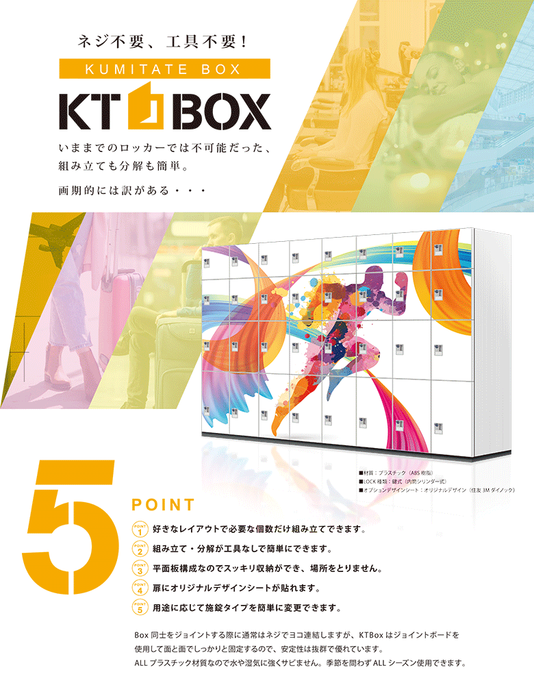 KT BOXイメージ